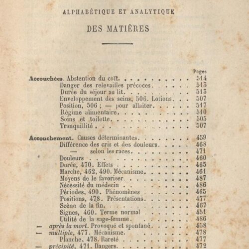 19 x 12 εκ. 6 σ. χ.α. + ΧΧΙV + 640 σ. + 36 σ. παραρτήματος + 1 ένθετο, όπου στο φ. 2 ψε